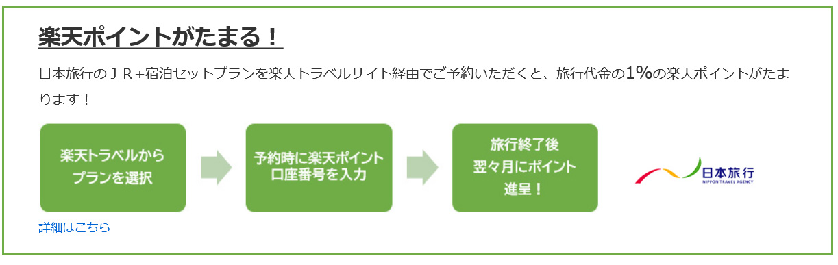 日本旅行公式サイトで楽天ポイントが貯まることを記載