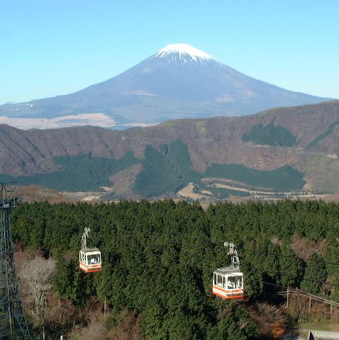 箱根ロープウェイ。バックには日本一高い山富士山が見える。