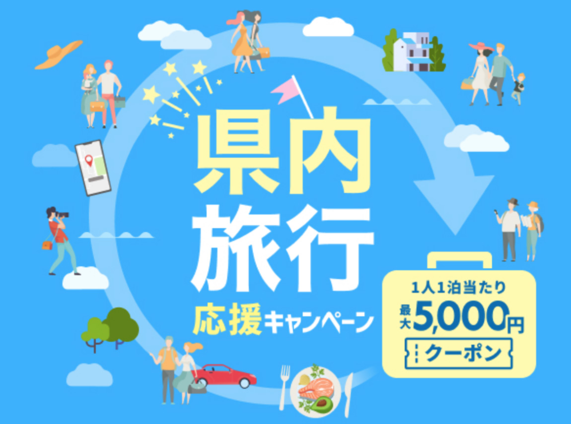 楽天トラベル県民割の確認方法と使い方